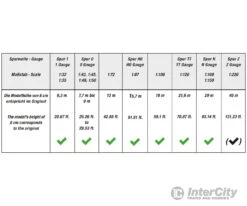 Noch 20145 HO, N, Z NOCH Master Tree Apple Tree -Noch Shop noch 20145 ho n z master tree apple trees vegetation 665