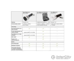 Noch 60111 HO, N, Z Gras-Master 3.0 -Noch Shop noch 60111 ho n z gras master 3 0 static grass applicators 831