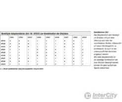 Noch 67020 HO Steel Bridge -Noch Shop noch 67020 ho steel bridge tunnels bridges 133